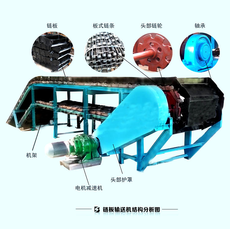 重型板式給料機 礦石礦用送料輸送設備鏈板喂料機 多型號可選